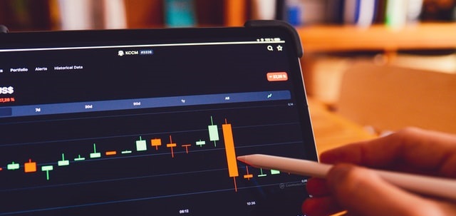 ncfm Financial Management