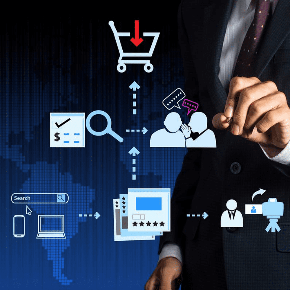 Sales Quest - Managing Sales Pipeline